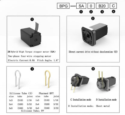 BPG Small Stepper Peristaltic Pump Head 6-65ml/min Variable Speed Laboratory Circulation Sampling Self-priming Water Pump