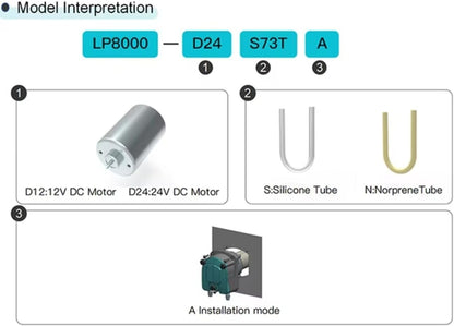 LP8000 Food Grade Peristaltic Pump, Transparent Head, High Flow, Low Noise, Quick Tube Change