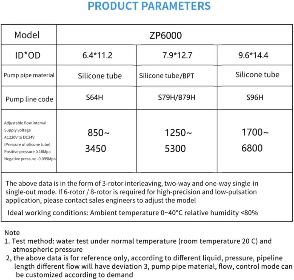 ZP6000 Variable Speed Peristaltic Pump Double Channel Dosing Pump Easy Operation Liquid Chemicals Analytical