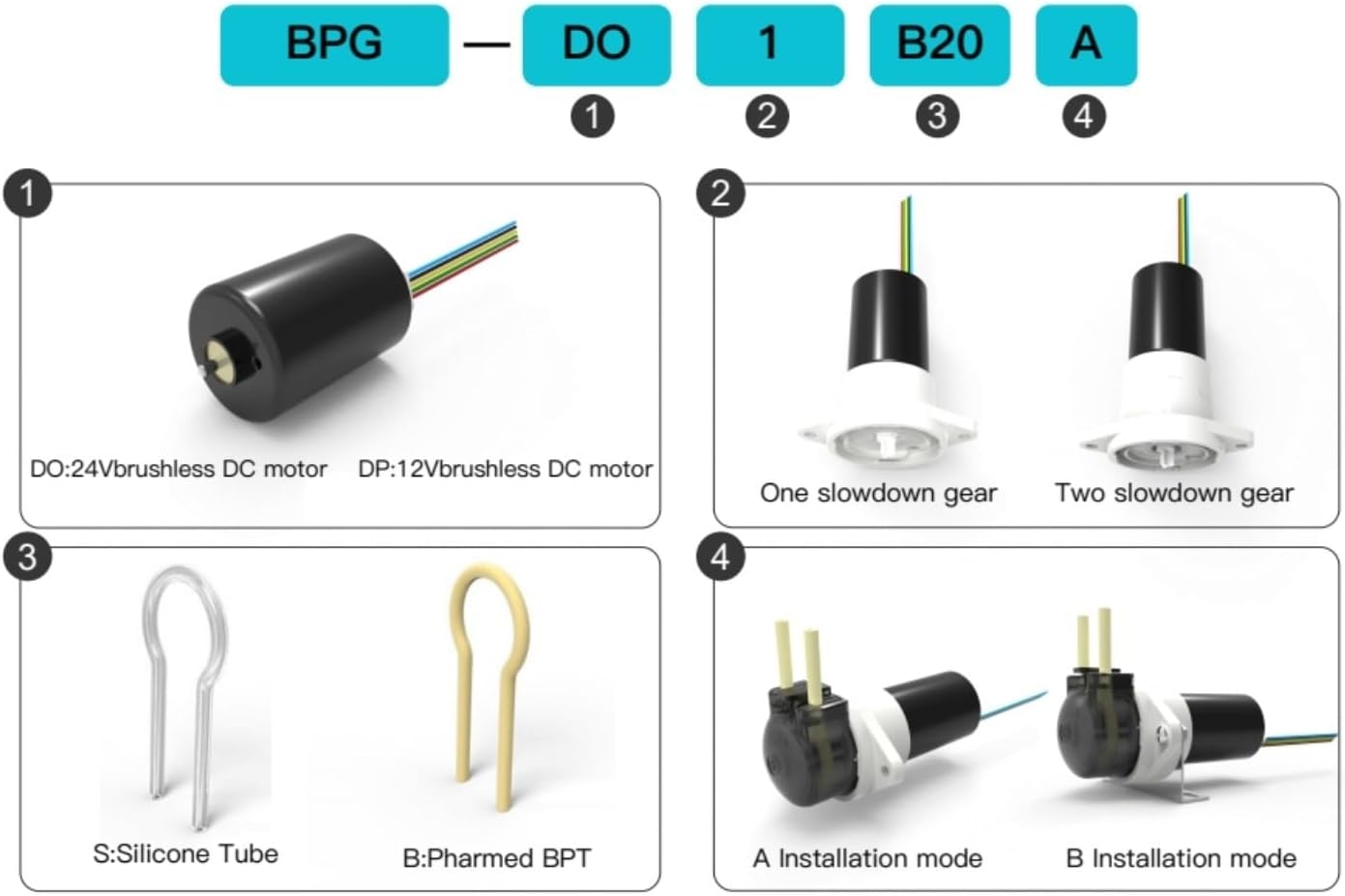 Bomba peristáltica con reducción de engranajes y motor sin escobillas de flujo ajustable de 24 V BPG, 12 V/24 V, cabezal ajustable para equipos médicos 