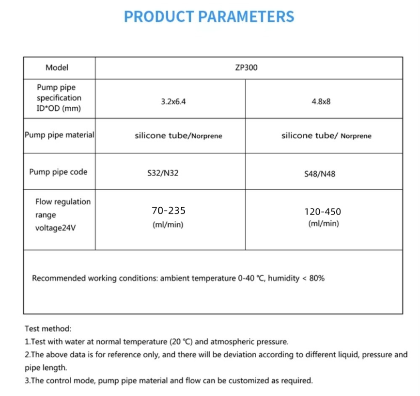 ZP300 Low Volume Small Peristaltic Pump Speed Control Water Dosing Pump Max 450ml/min