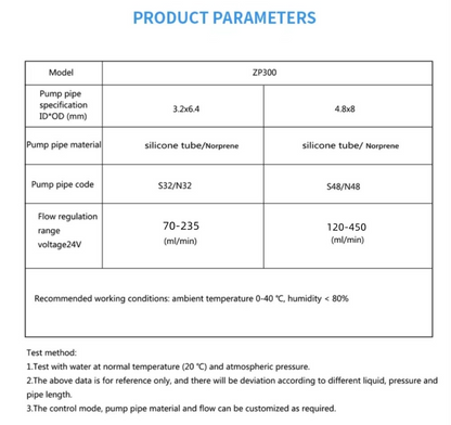 Bomba peristáltica de volumen compacto ZP300 Bomba dosificadora de agua de laboratorio Máx. 450 ml/min