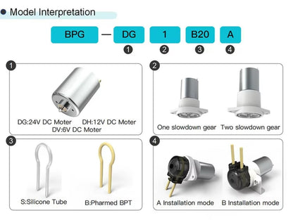 12V24V Small Gear Peristaltic Pump Brush Motor Laboratory Circulation Small Flow Pump Head